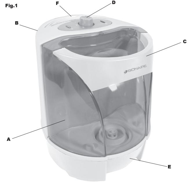 BIONAIRE BWM5251 - INSTRUCTION MANUAL - 1
