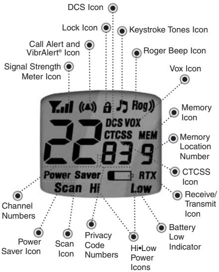 COBRA LI 3900-2 DXC - Backlit LCD Display - 1