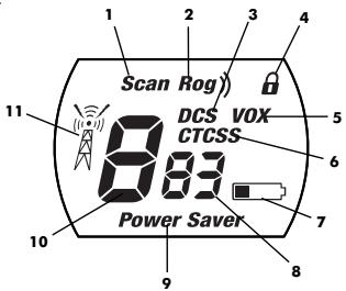 COBRA MICROTALK MT 600 - Features - 1