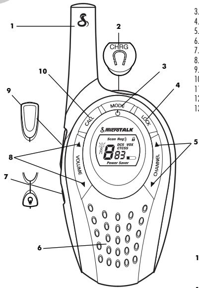 COBRA MICROTALK MT 600 - ENGLISH - 1