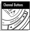 COBRA MICROTALK MT 800 - To Turn Keystroke Tones On or Off: - 3