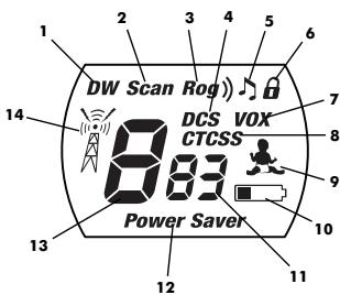 COBRA MICROTALK MT 800 - Product Features - 1