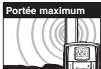 COBRA LI 4900-2 WXC - Gamme microTALK - 1