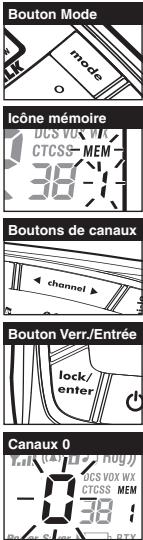 COBRA LI 4900-2 WXC - Fonctions de mode - 1