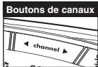 COBRA LI 4900-2 WXC - Transmission activée par la voix (VOX) - 5