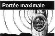 COBRA MICROTALK PR 3100 DX - Portée du poste microTALK md - 1
