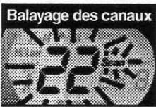 COBRA MICROTALK PR 3100 DX - Balayage des canaux - 2