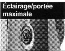 COBRA MICROTALK PR 3100 DX - Silencieux automatique/portée maximale - 1