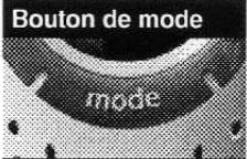 COBRA MICROTALK PR 3100 DX - Défilé à travers les fonctions mode - 1
