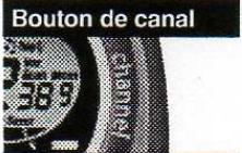 COBRA MICROTALK PR 3100 DX - Transmission activée par la voix (VOX) - 6