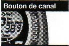 COBRA MICROTALK PR 3100 DX - Transmission activée par la voix (VOX) - 3