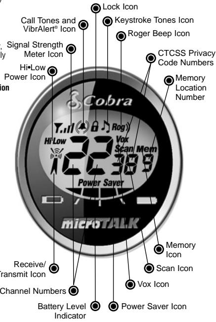 COBRA PR 3100 DX - Backlit LCD Display - 1