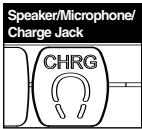 COBRA CXR900C - Speaker/Microphone/Charge Jack - 1