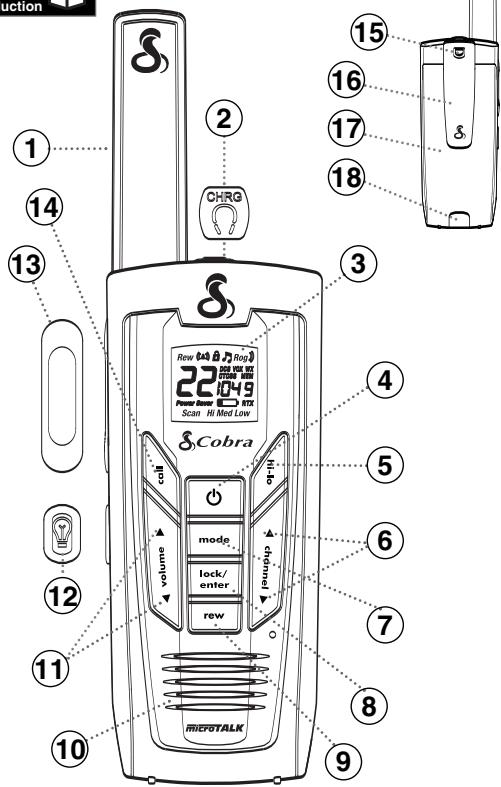 COBRA CXR900C - Making Life Easier and Safer - 3