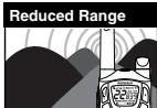 COBRA CXT400C - microTALK Range - 4