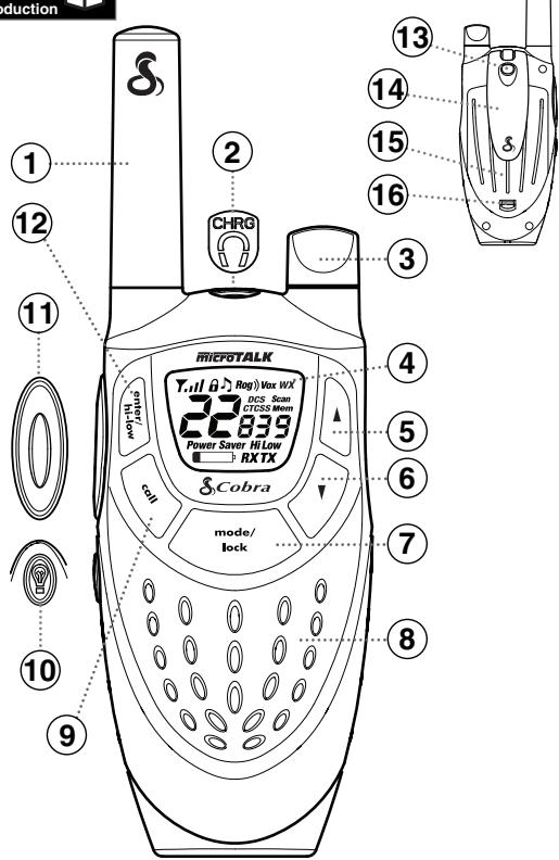 COBRA CXT400C - Technical Assistance - 1