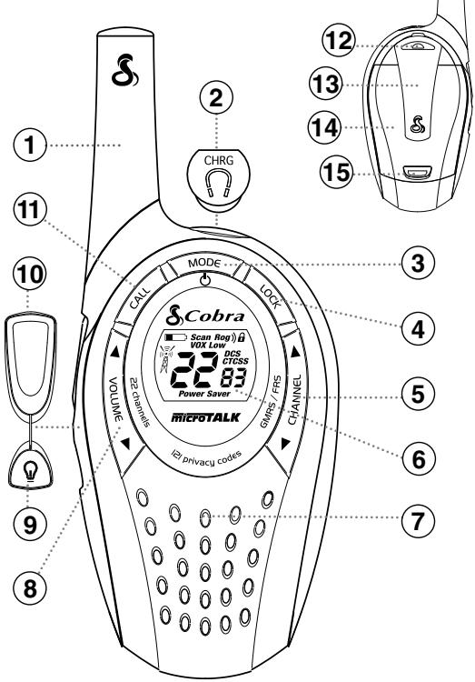 COBRA CXT90C - Technical Assistance - 1