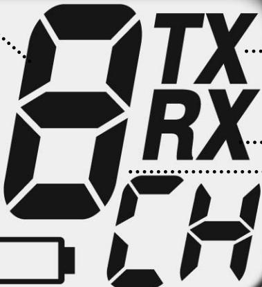 COBRA MT 200 - Channel Number - 1