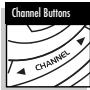COBRA MT 600 - To Change a Call Tone Setting: - 3