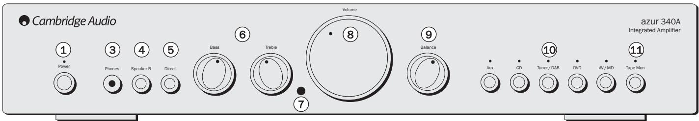 CAMBRIDGE AUDIO AZUR 340A SE - FRONT PANEL CONTROLS - 1