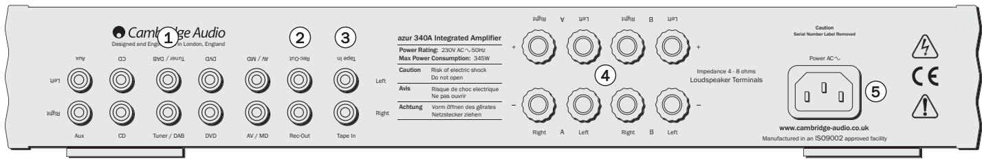 CAMBRIDGE AUDIO AZUR 340A SE - REAR PANEL CONNECTIONS - 1