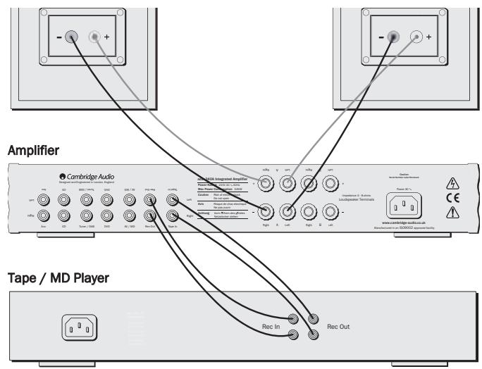 CAMBRIDGE AUDIO AZUR 340A SE - Tape connection - 1