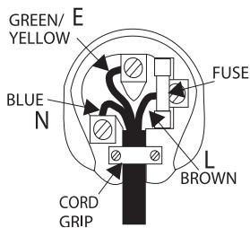 CAMBRIDGE AUDIO AZUR 340T - Plug Fitting Instructions (UK Only) - 1
