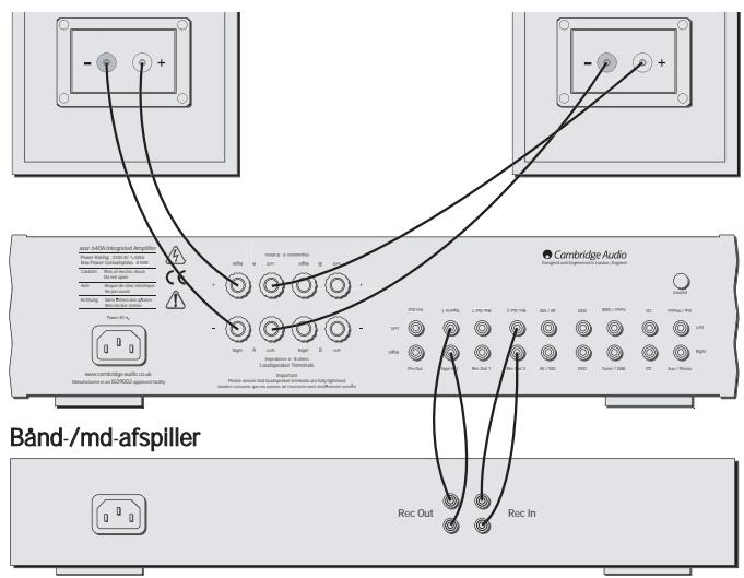 CAMBRIDGE AUDIO AZUR 540A - Bandtilsutting - 1