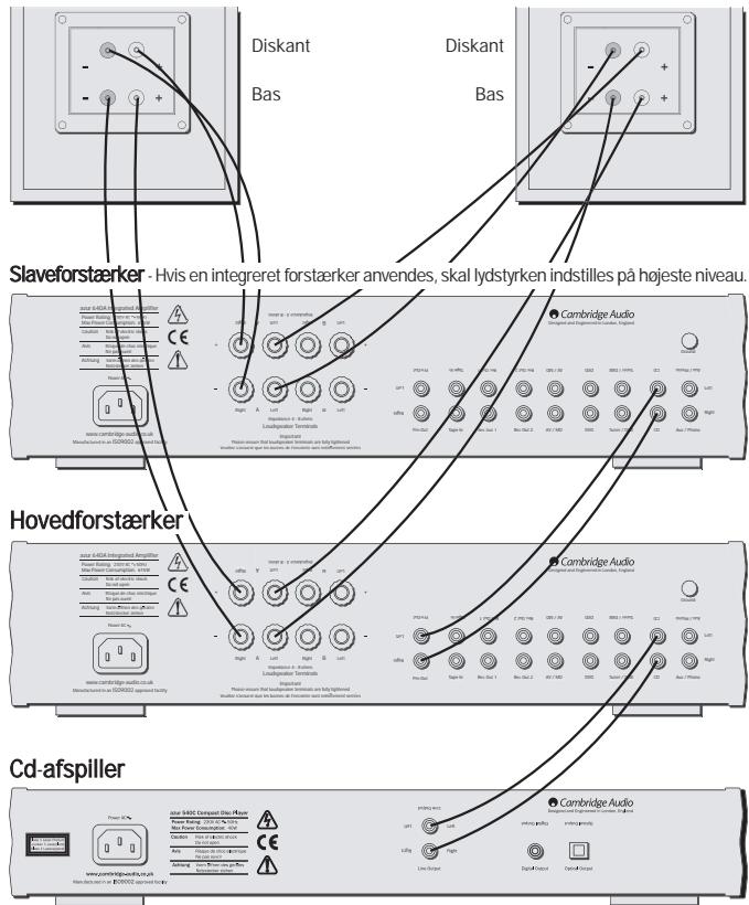 CAMBRIDGE AUDIO AZUR 540A - Sádan bruger du tilslutningen Højttaler B - 1