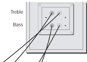 CAMBRIDGE AUDIO AZUR 540A - Lautsprecher Gruppe, B' - 2
