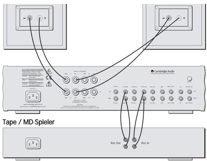CAMBRIDGE AUDIO AZUR 540A - Anschluß eines Aufzeinungsgerätes - 1