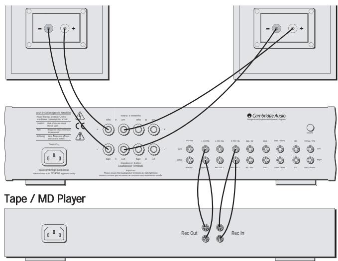 CAMBRIDGE AUDIO AZUR 540A - Tape connection - 1
