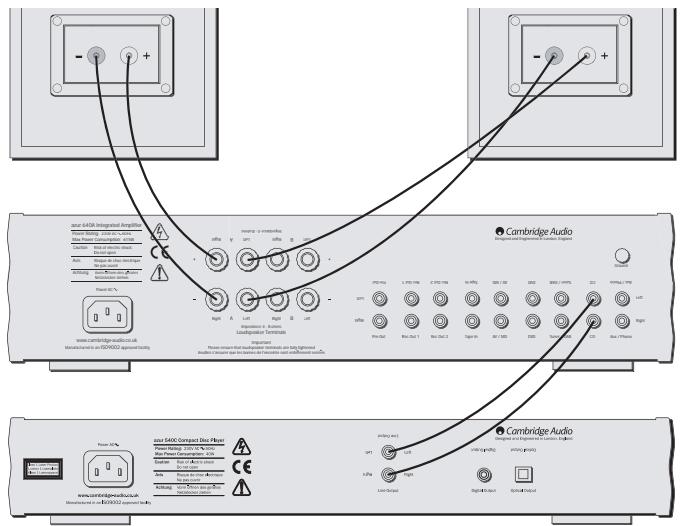 CAMBRIDGE AUDIO AZUR 540A - OchOBhA cxema nOpKJIoueHn - 1