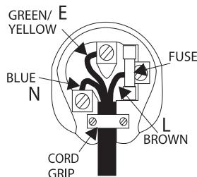 CAMBRIDGE AUDIO AZUR 640A V2 - Plug Fitting Instructions (UK Only) - 1