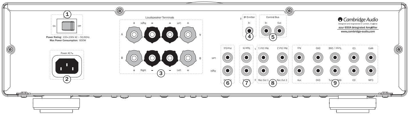 CAMBRIDGE AUDIO AZUR 650A - Rear panel connections - 1