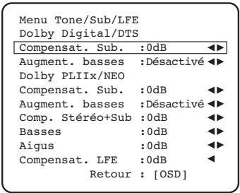 CAMBRIDGE AUDIO AZUR 650R - Configuration de la tonalité, du subwoofer et du mode LFE - 1