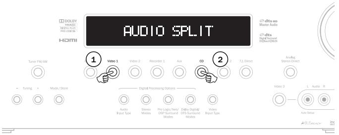 CAMBRIDGE AUDIO AZUR 650R - Mode « split » audio (écoute d'une source différente de l'image) - 1