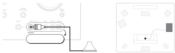 CAMBRIDGE AUDIO AZUR 650R - Paramétrage automatique des enceintes pour la distance/le niveau - 1