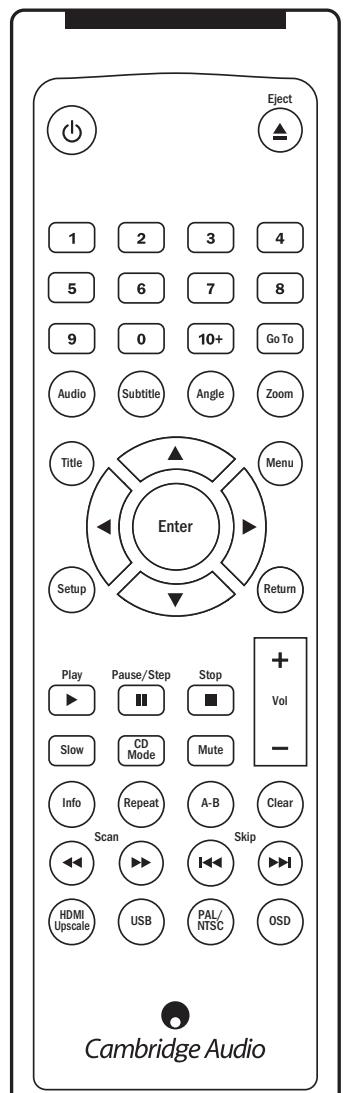 CAMBRIDGE AUDIO DVD99 - ① Boutons numériques - 1