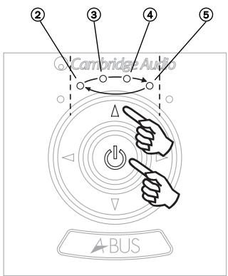 CAMBRIDGE AUDIO INCOGNITO KP10 EU - Sound adjustment modes - 2