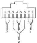 CAMBRIDGE AUDIO INCOGNITO KP10 EU - ① Cat5 to KP10 punch down connectors - 1