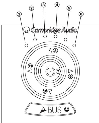 CAMBRIDGE AUDIO INCOGNITO KP10 EU - KEYPAD CONTROLS - 1