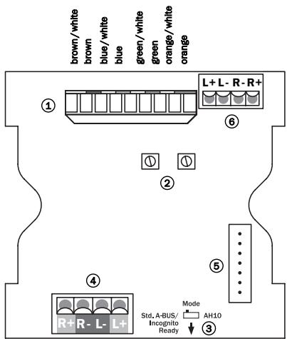 CAMBRIDGE AUDIO INCOGNITO KP10 EU - REAR PANEL CONNECTIONS - 1
