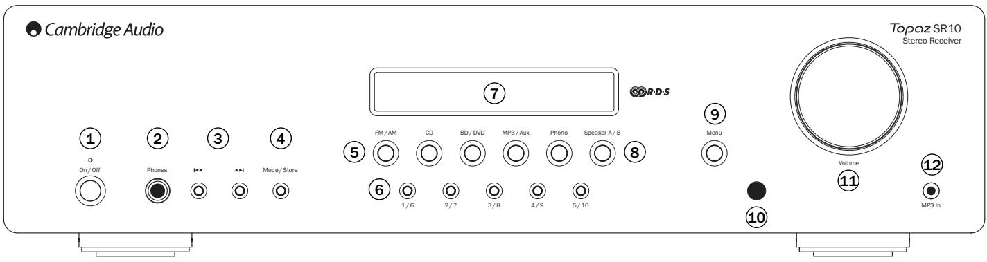 CAMBRIDGE AUDIO TOPAZ SR10 - Front panel controls - 1