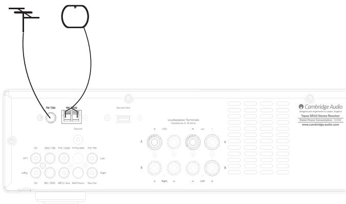 CAMBRIDGE AUDIO TOPAZ SR10 - Aerials - 1