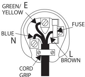 CAMBRIDGE AUDIO AZUR 650T - Plug Fitting Instructions (UK Only) - 1