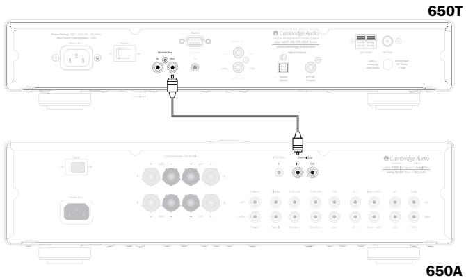 CAMBRIDGE AUDIO AZUR 650T - Connecting the Control Bus - 1