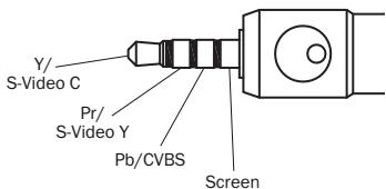CAMBRIDGE AUDIO ID100 - Connector - 1