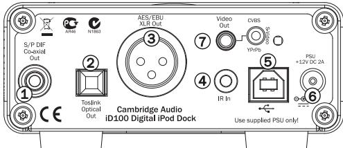 CAMBRIDGE AUDIO ID100 - Rear panel connections - 1