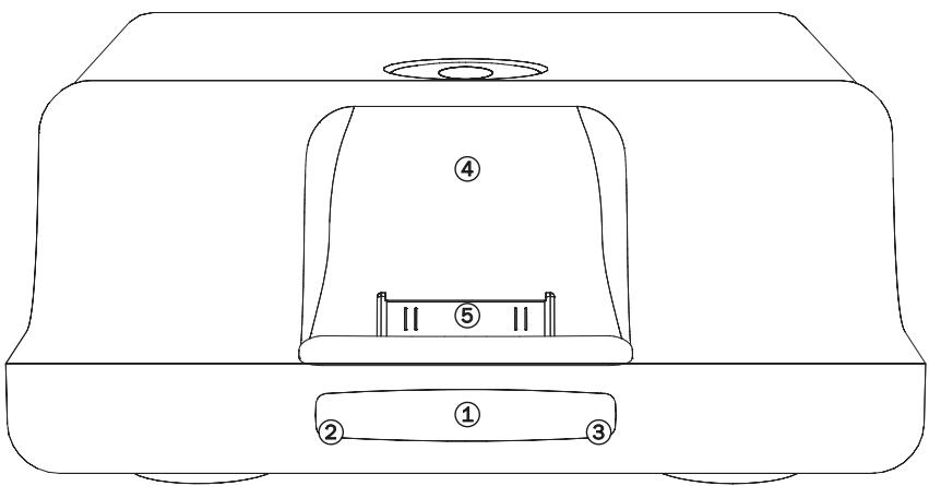 CAMBRIDGE AUDIO ID100 - Front panel - 1